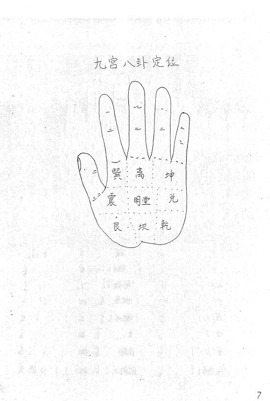 五台山秘传《手相绝对符》59页 手相面相 第3张