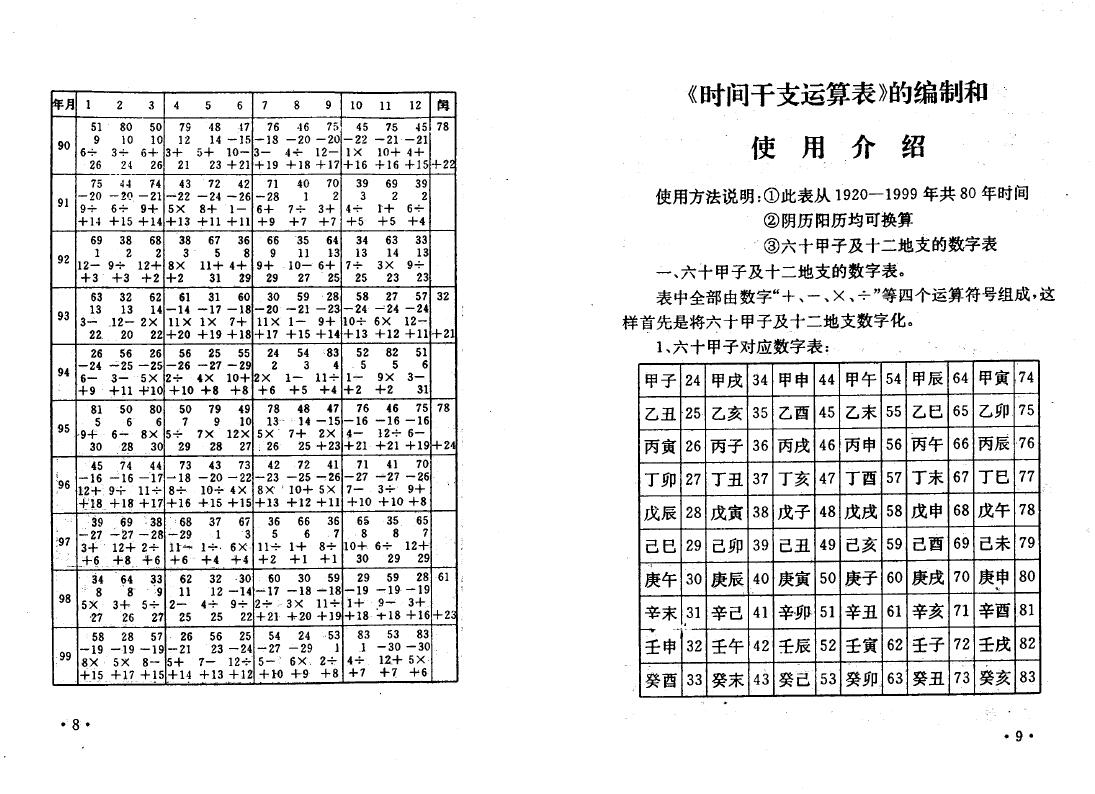 邵伟华 黄镜波《邵氏符咒化解学》 易学 第4张