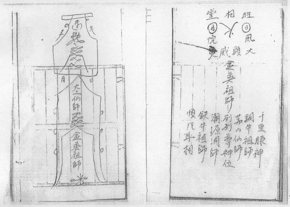 道法符咒《金英教秘传法本》28页 国学古籍 第2张