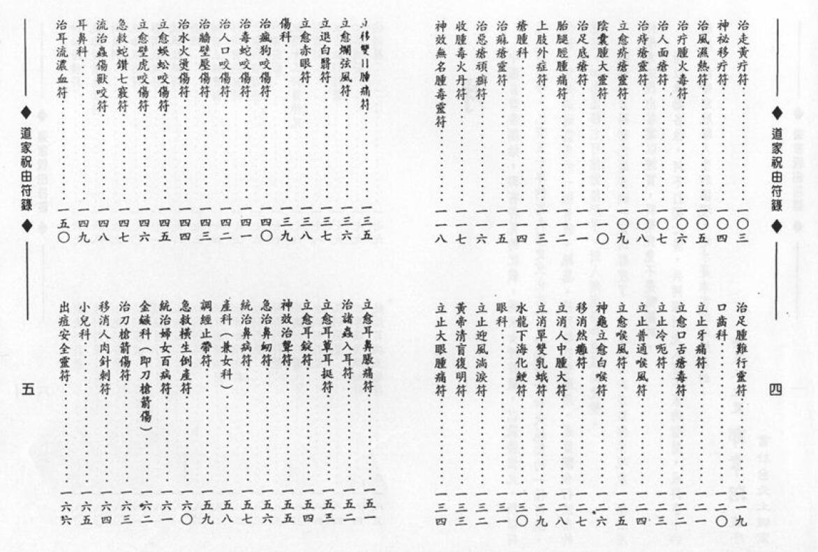 郑聿翔《道家祝由符箓》99页双面 易学 第4张