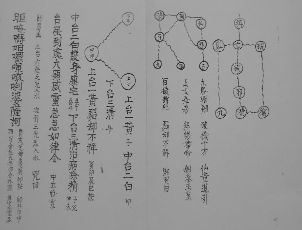 道法抄本《清微灵宝秘密大法一宗》52页 国学古籍 第3张