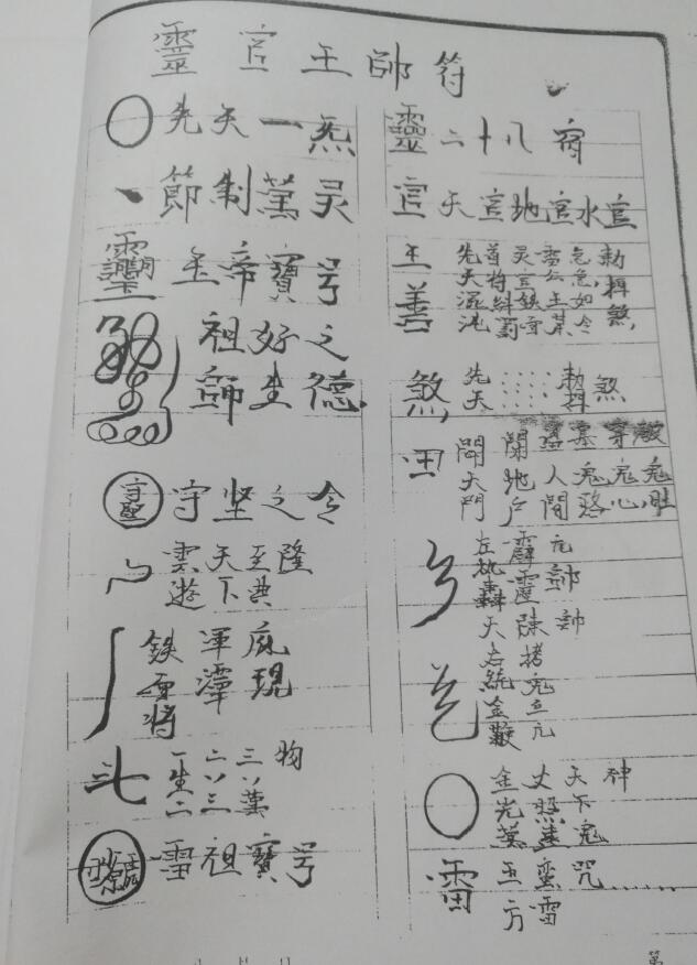 道法符咒《鸟儿道人书》82页 易学 第3张