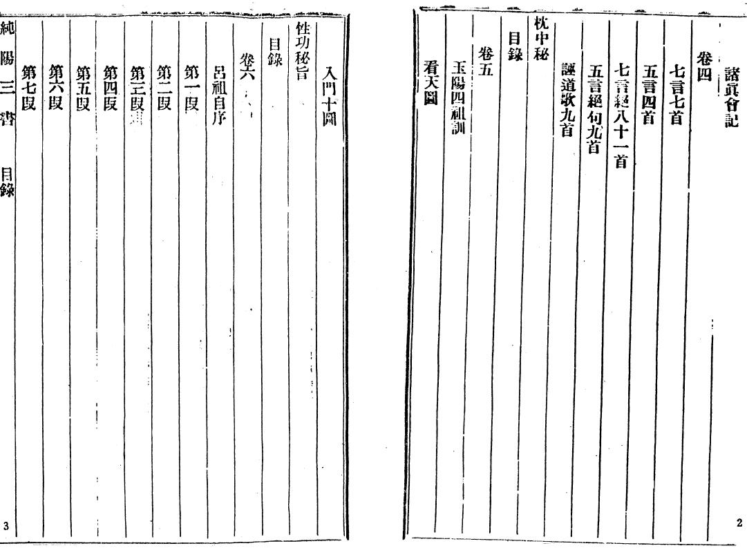 民间刻本古籍《纯阳三书》85页双面版 国学古籍 第3张