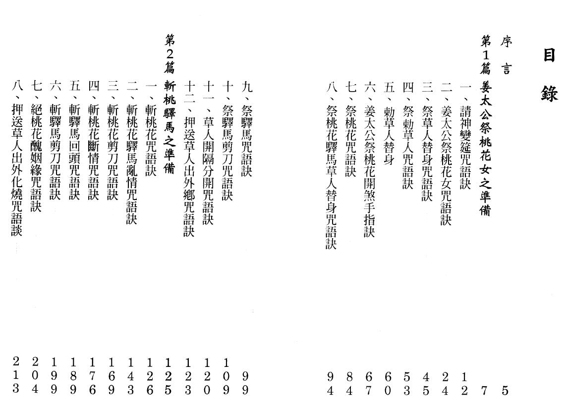 林吉成《斩桃花祭驿马要诀》181页(双页版) 易学 第2张