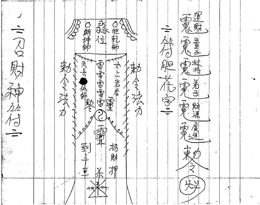 茅山流民教 6本 易学 第4张