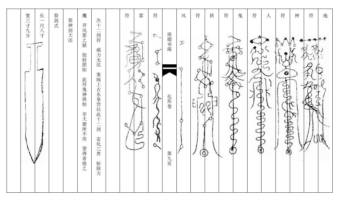 东皇剑法（简体繁体）2本 易学 第2张